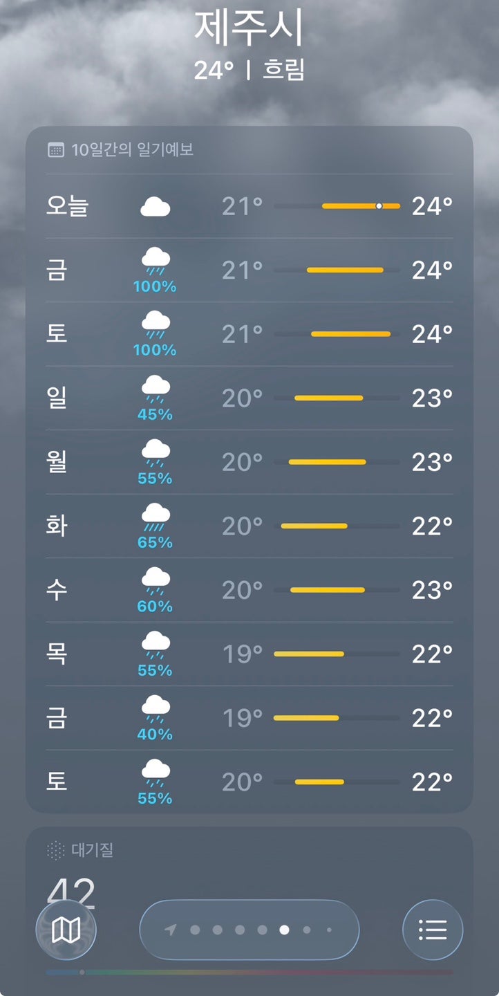 제주도 일기예보 믿으면 안되는 이유(6월 중순 제주도날씨)