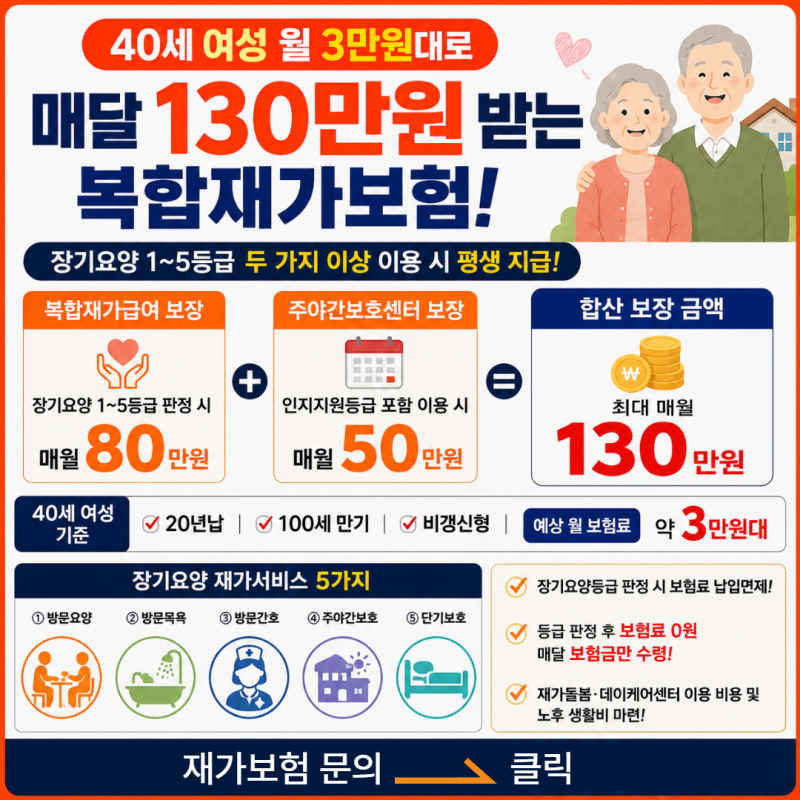 재가급여 뜻과 본인부담금, 부모님 돌봄 전에 알아둘 것들