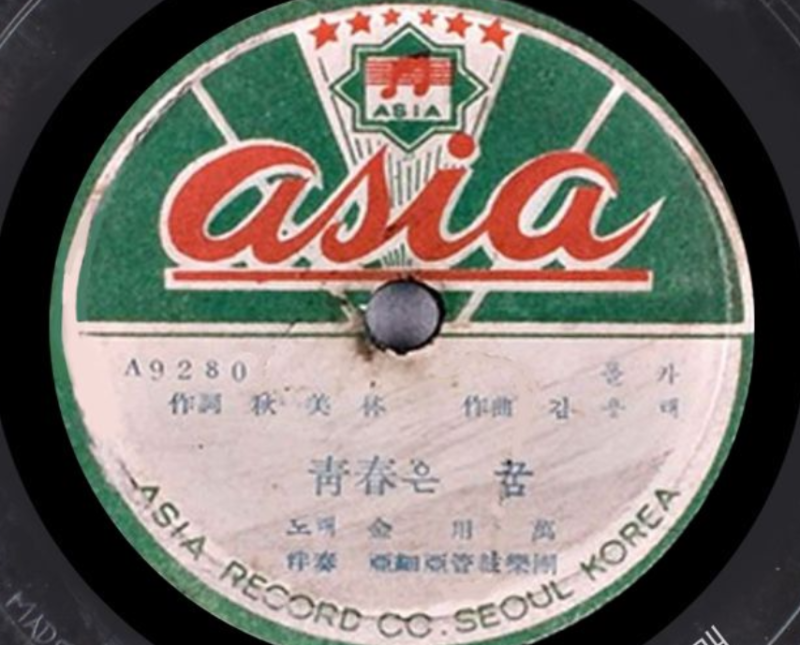 김용만 "청춘의 꿈" (1959), "회전의자" (1965)