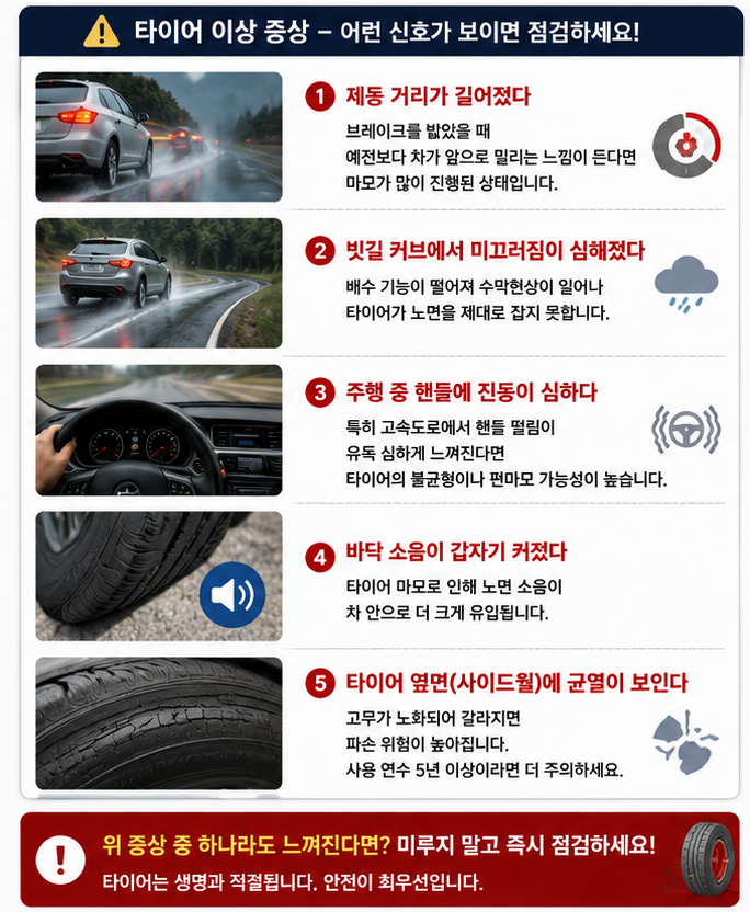 타이어 교체 시기 증상과 100원 동전 마모 측정 방법