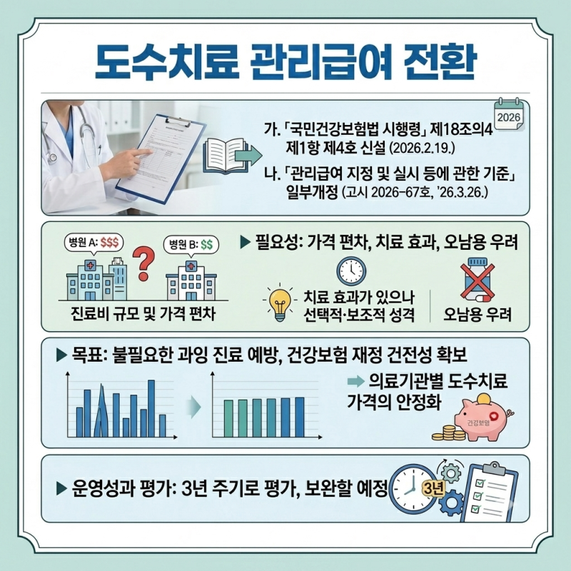 [2026-07-02] 도수치료, 보건복지부 심화 Q&A : 오십견은 도수치료 가능한가?