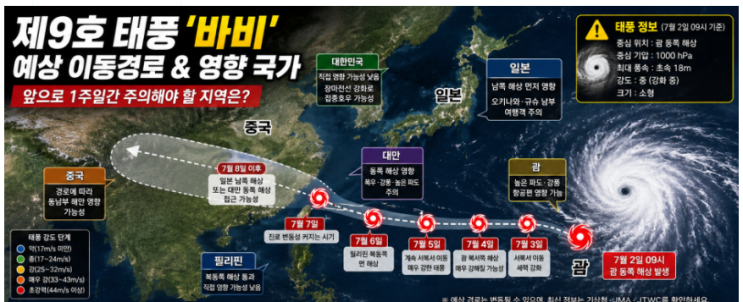 제9호 <b>태풍 바비</b> 발생, <b>예상</b> 이동<b>경로</b> 대만 일본 여행 못가나?... 