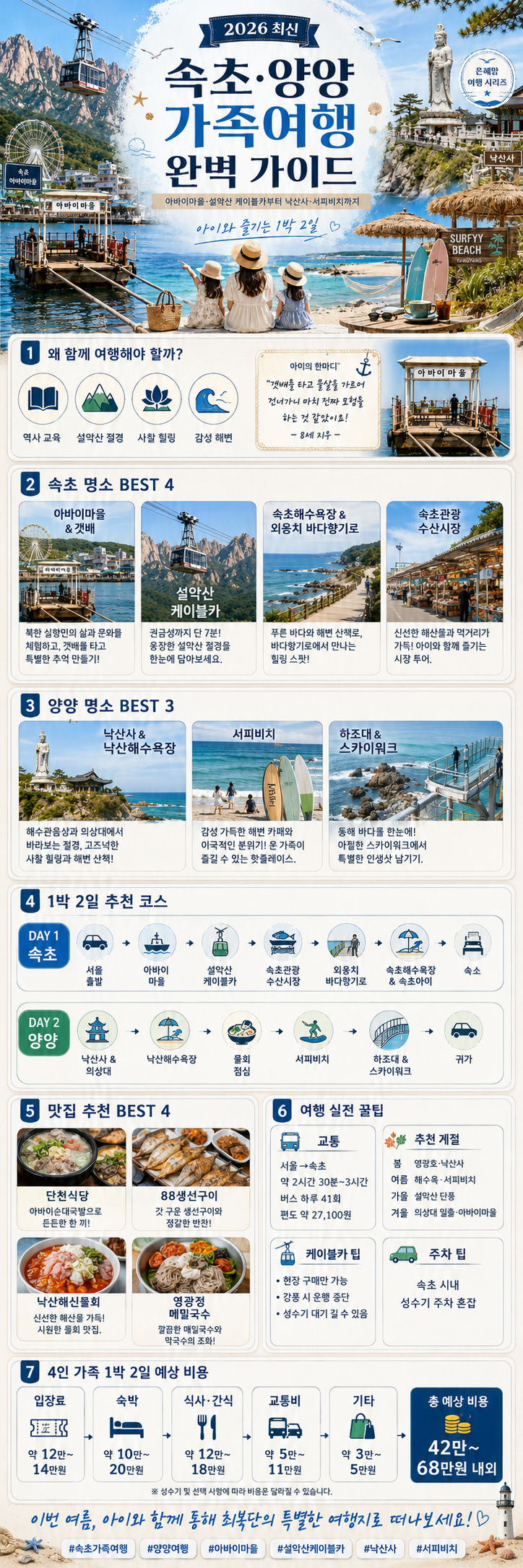 속초·양양 가족여행 완벽 가이드 | 아바이마을·설악산 케이블카부터 낙산사·서피비치까지 ....