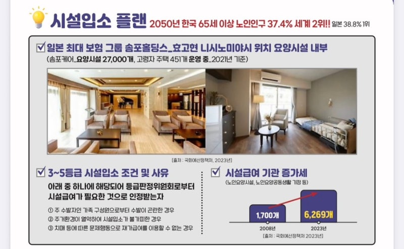 "우리 부모님도 저기 들어가실 수 있을까?" 2050년 노인인구 세계 2위, 지금 준비해야 할 것