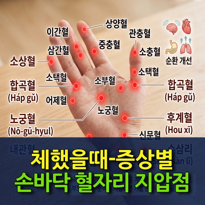 손바닥 혈자리 지압점 위치, 속 더부룩하고 체했을때 두통 증상별 정리