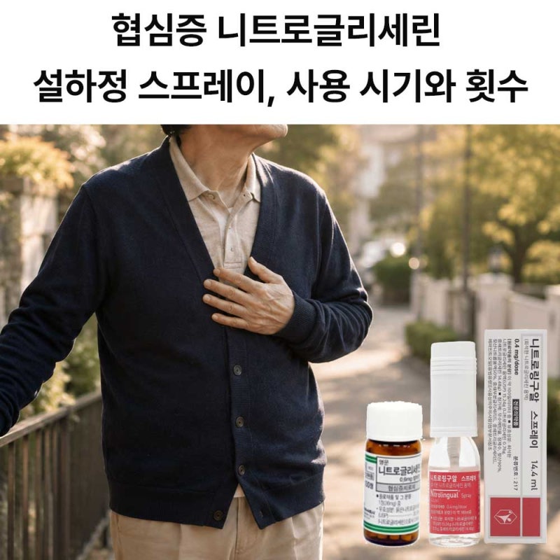 협심증 니트로글리세린 설하정 스프레이, 사용 시기와 횟수