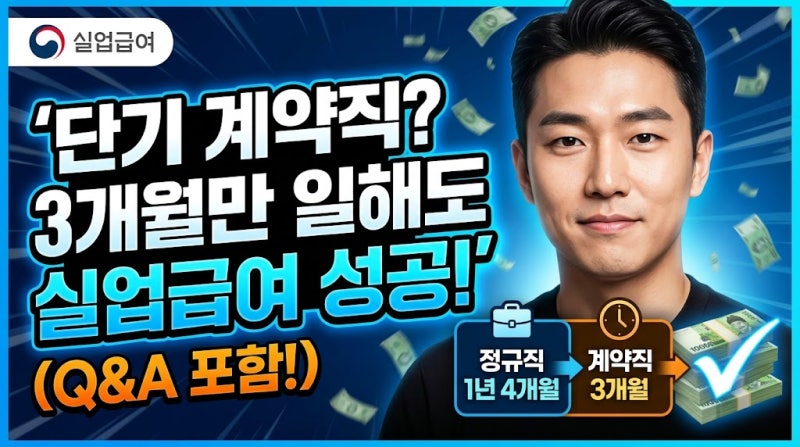 실업급여 계약직 종료 후에도 받을 수 있을까? 피보험단위기간 합산 및 주의사항 (Q&A 포함)