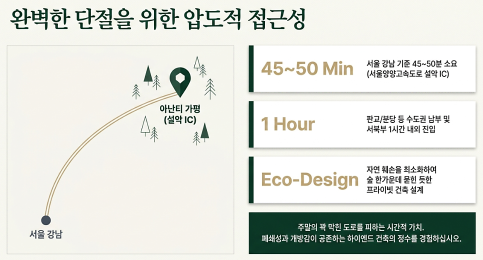 아난티 펜트하우스 서울 사진 2