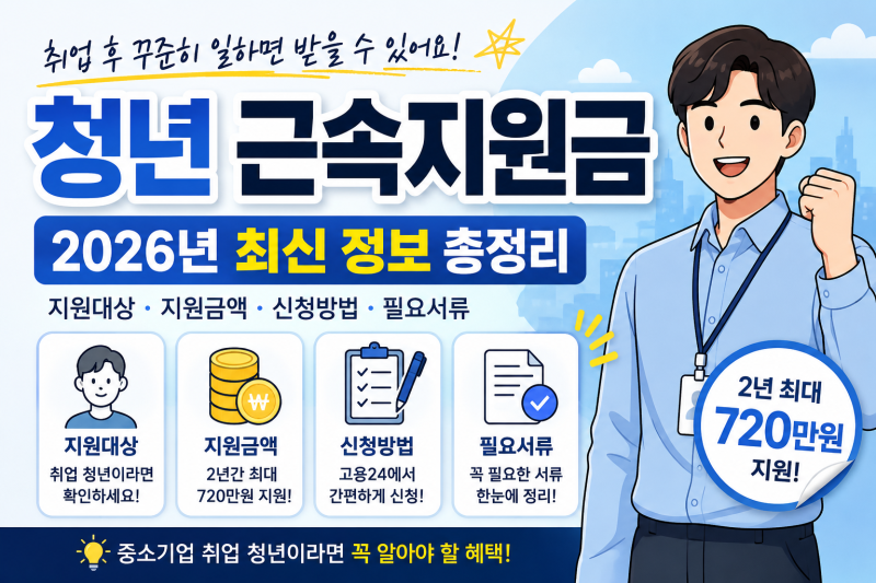 청년 근속지원금 총정리｜2026년 신청 조건·지원금액·신청방법 알아보기