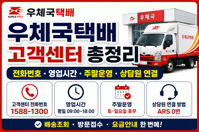 우체국택배 고객센터 전화번호｜영업시간·주말 운영·상담원 연결 총정리