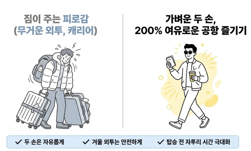 면세점 쇼핑할 때 짐 보관 필수! 인천공항 터미널별 물품보관함(한진택배) 위치 및 시간당 요....