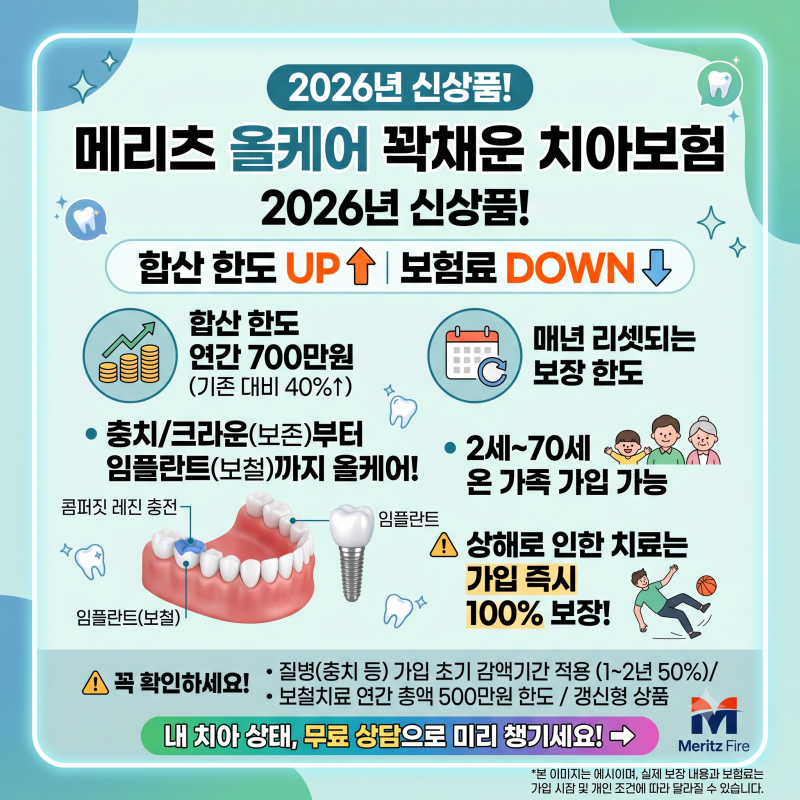 매년 오르는 치과비, 올케어 해주는 치아보험이 있다고? - 메리츠화재 치아보험 총정리