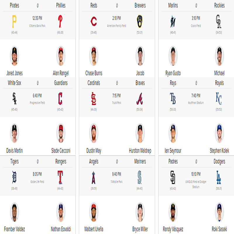 메이저리그 선발투수 예고 7월 3일 금요일 MLB