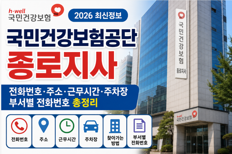 국민건강보험공단 종로지사 전화번호, 주차장정보, 버스지하철이용방법, 가는법, 위치주소, ....