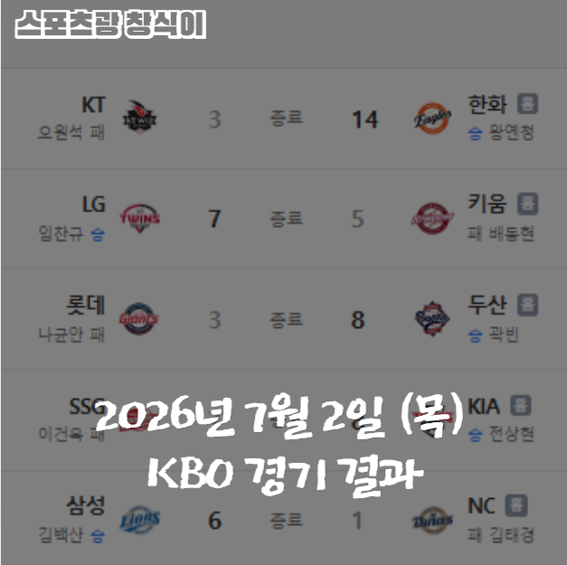 2026년 7월 2일 (목) KBO 경기 결과