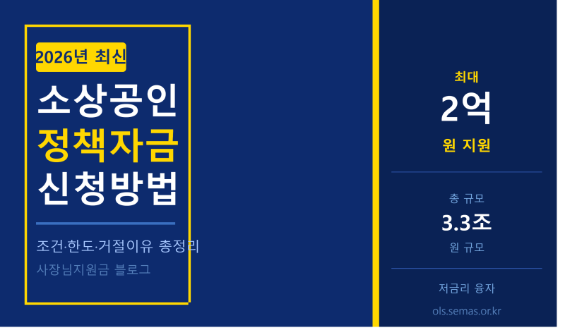 2026 소상공인 정책자금 신청방법 총정리 (조건·한도·거절이유까지)