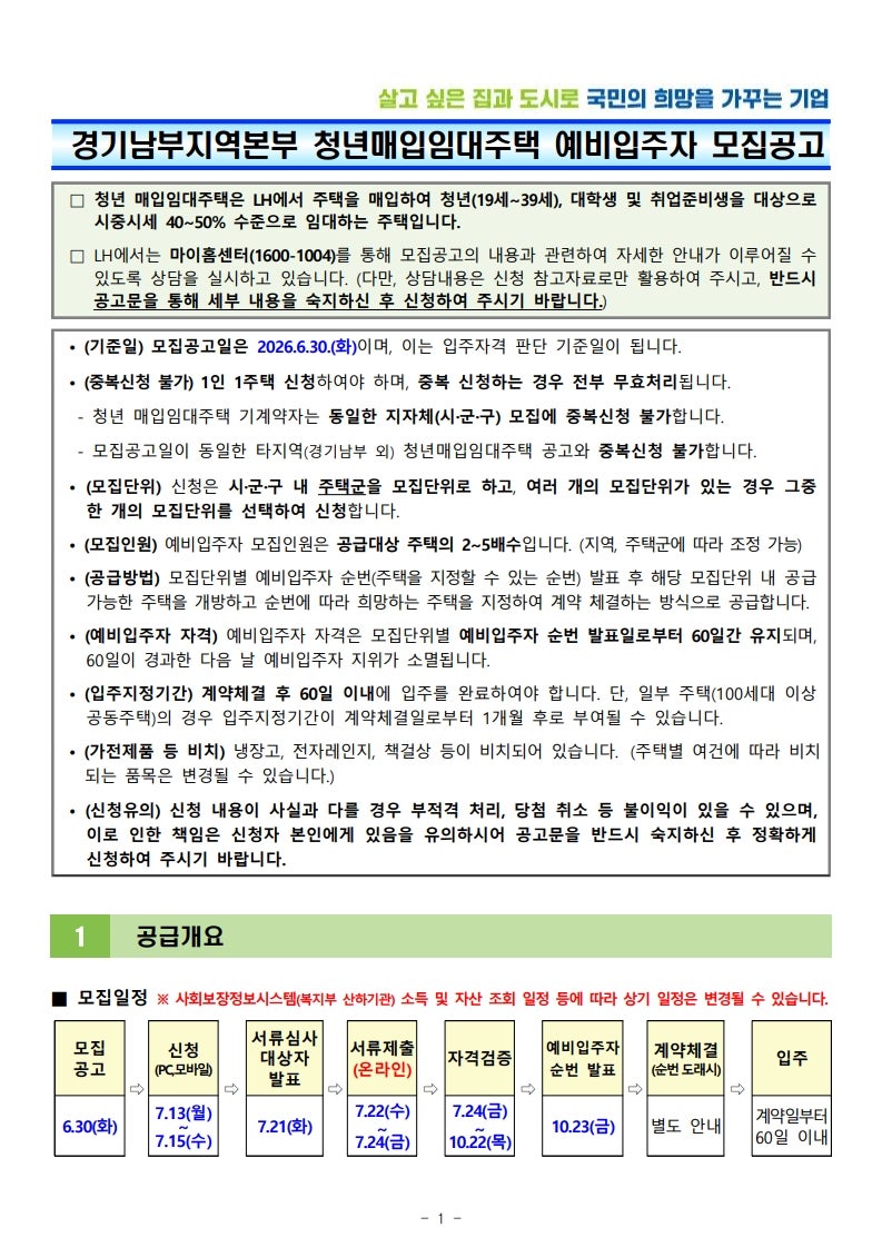 경기도 청년 매입임대주택 모집, 핵심요약 (자격/순위)