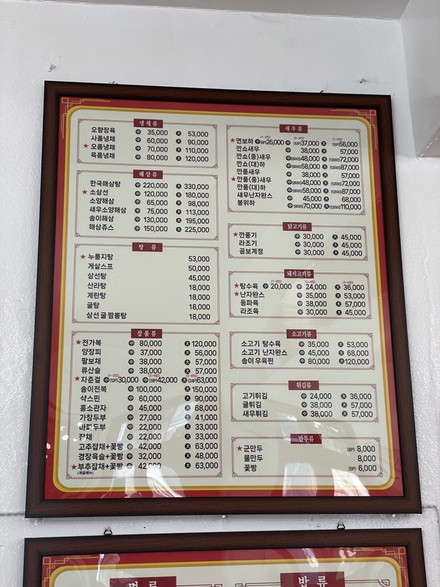 신성루 사진 5