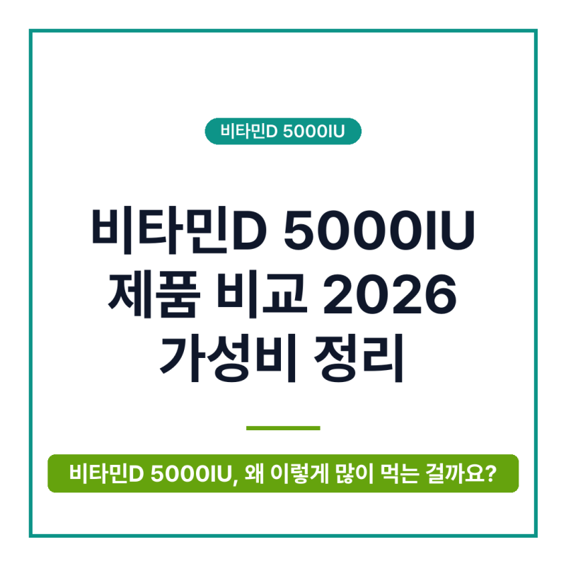 2026년 비타민D 5000IU 매일 먹어도 괜찮은가?