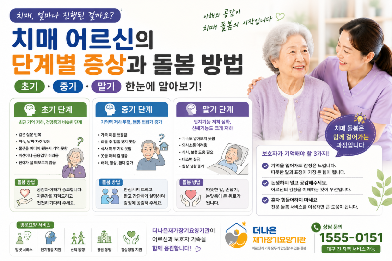 [치매어르신 케어를 위한 정보공유] #2 치매 단계별 증상