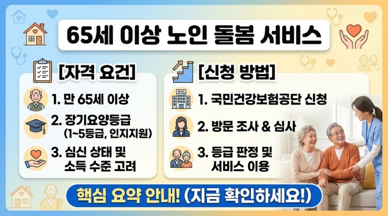 65세 이상 노인 돌봄 서비스 신청 자격 조건 및 정부 지원 혜택 비교
