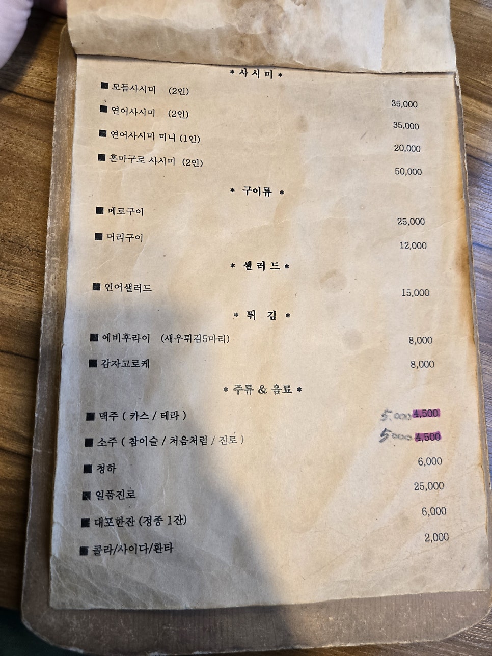 스시토미 사진 4