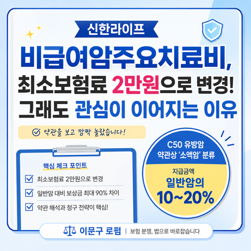 신한라이프 비급여암주요치료비, 최소보험료 2만원으로 변경! 그래도 관심이 이어지는 이유