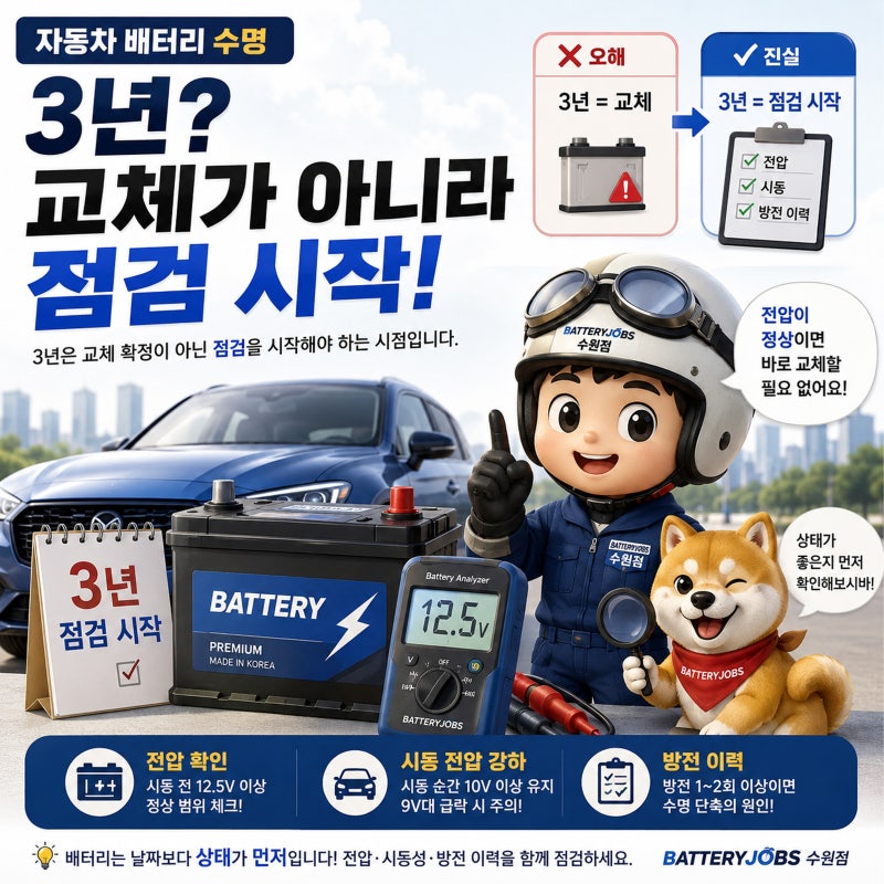 자동차 배터리 수명 3년 기준이 맞을까?