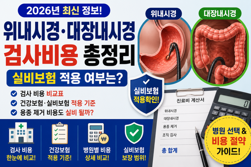건강검진 위내시경·대장내시경 검사비용 총정리 (2026년 최신) | 실비보험 적용 여부까지
