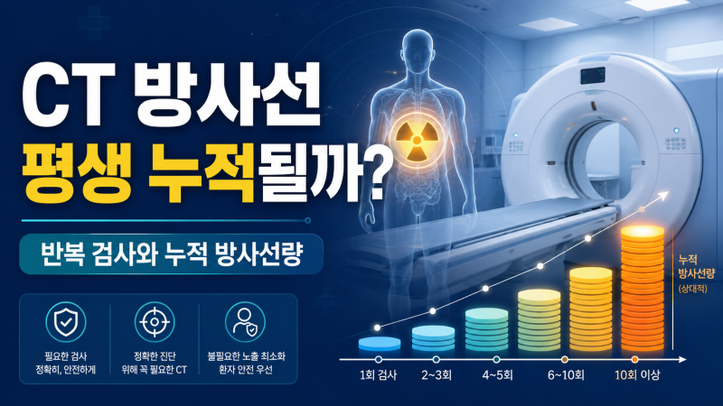 CT 방사선은 평생 몸에 쌓일까? 반복 검사와 누적 방사선량에 대한 현실적인 이해