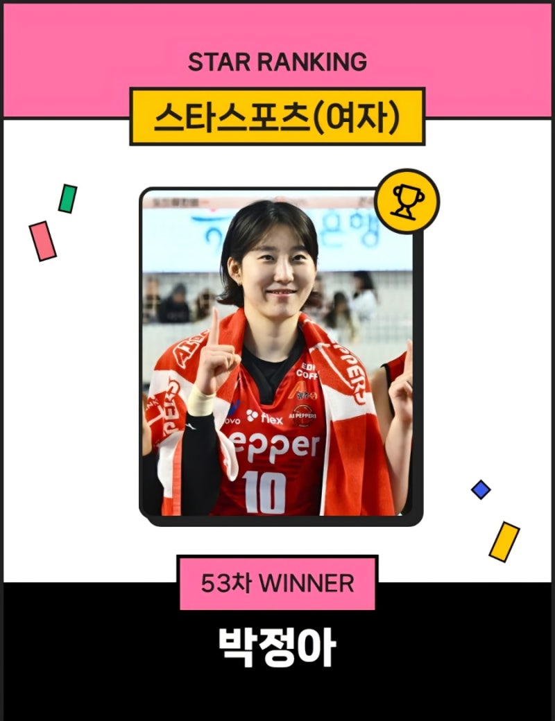박정아 스타랭킹 1위, 식지 않는 배구 여제의 위엄! 무려 19주 연속 정상 독주