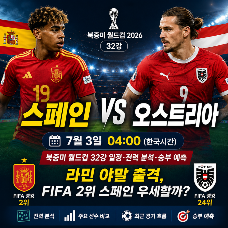 <b>스페인</b> vs 오스트리아 32강... 중계｜시간·라인업·<b>16강 진출</b>... 