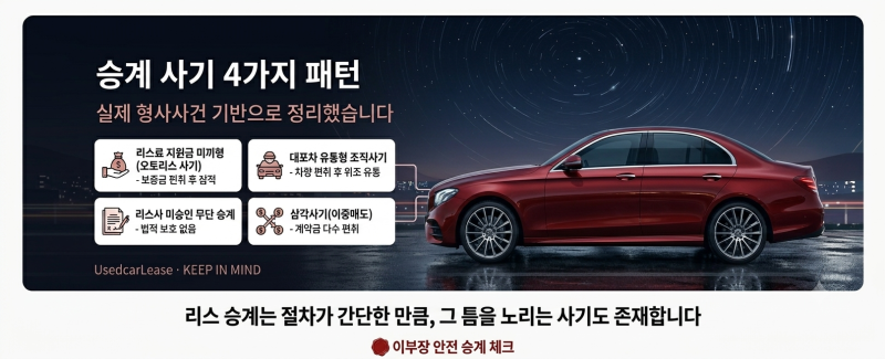 사기 당하지 않으려면? 필수 체크리스트 네가지