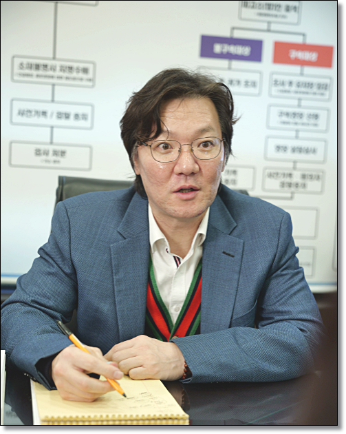공무원성매매  경찰조사전부터 망하는이유