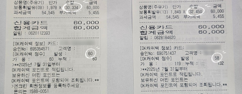 SK주유소 리터당 2점 적립이라더니 왜 적립금이 다를까? (직접 문의해 본 후기)