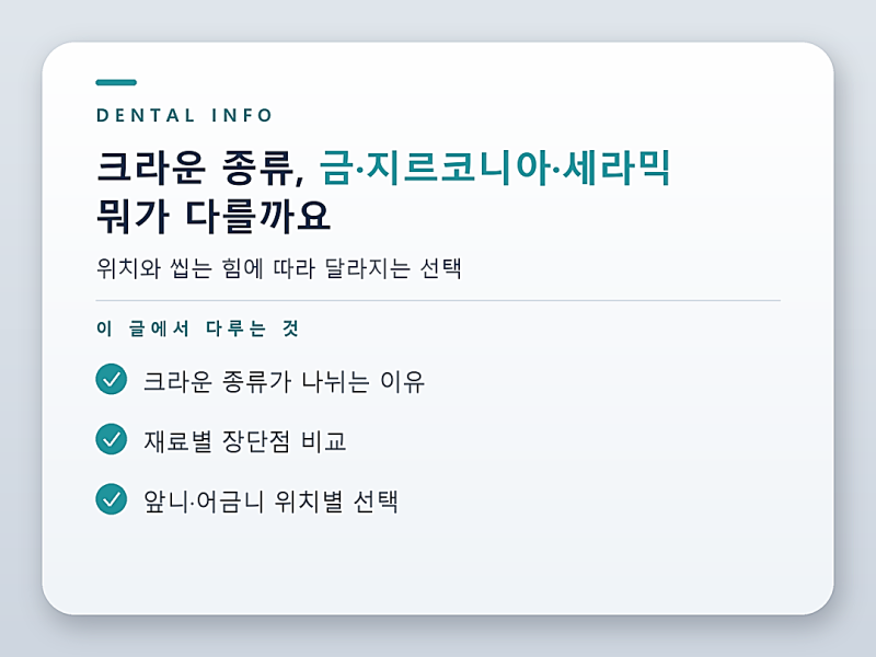 크라운 종류, 금·지르코니아·세라믹 차이 한눈에 정리