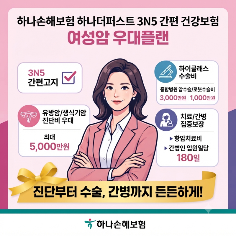 하나손해보험 하나더퍼스트 3N5 간편 건강보험 여성암 우대플랜