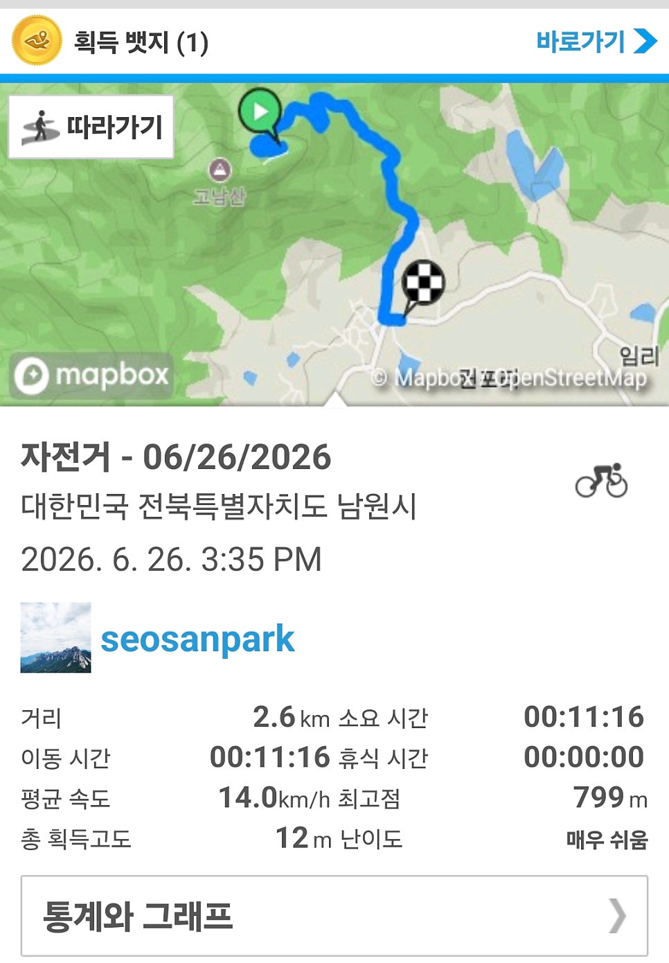 고남산 사진 3