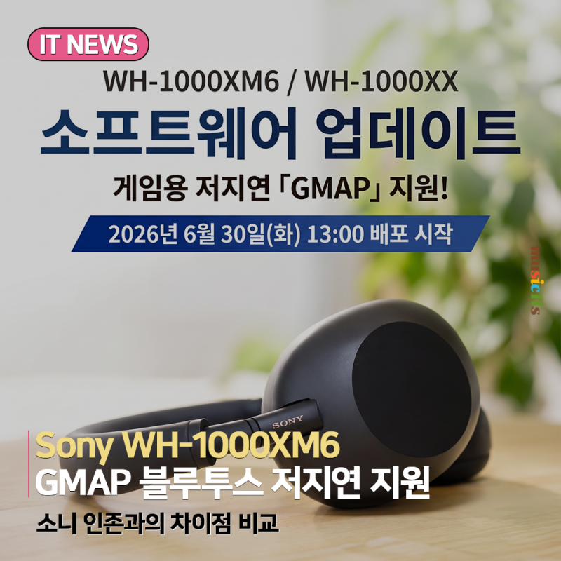 플래그십 헤드폰, 게임까지 완벽 지원? 소니 WH-1000XM6 게이밍 저지연 GMAP 지원 공식 추가 (+ LE A....