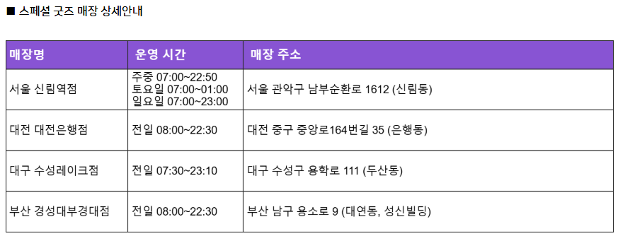 더벤티 포항양덕삼구점 사진 5