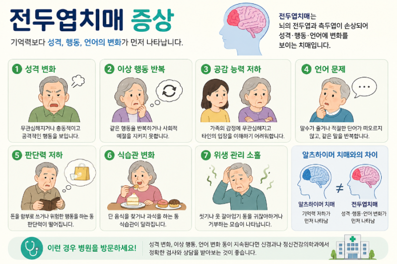 치매인 줄 몰랐습니다! 전두측두엽치매가 보내는 초기 신호와 대표 증상