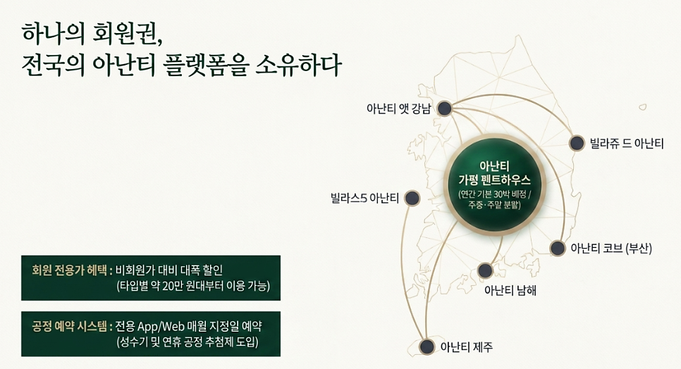 아난티 펜트하우스 서울 사진 4