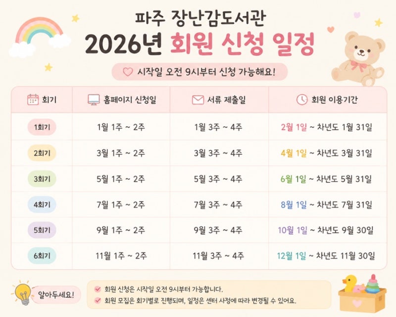2026 파주 장난감도서관 총정리｜운정·금촌 신청방법, 연회비, 이용 꿀팁까지