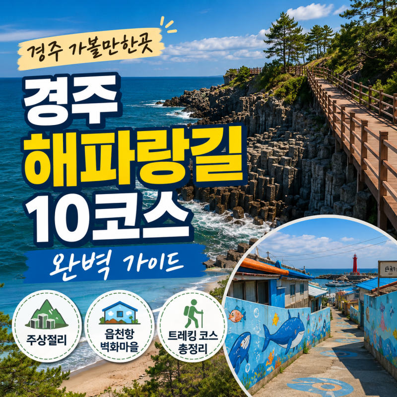 [경주 가볼만한곳] 해파랑길 10코스 완벽 가이드 : 주상절리·읍천항 벽화마을·트레킹 코스 ....