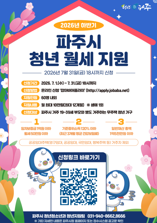 [파주시지원사업] 경기도 파주시 청년 월세 지원사업 조건 신청기간 방법 지원인원 대상 혜....