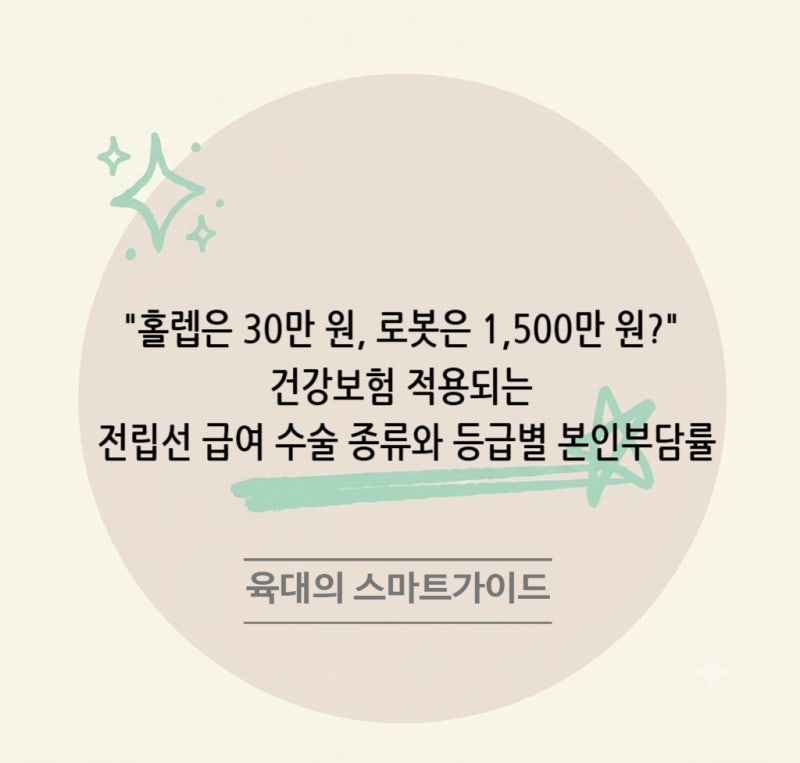 "홀렙은 30만 원, 로봇은 1,500만 원?" 건강보험 적용되는 전립선 비대증 급여 수술 종류와 등급....