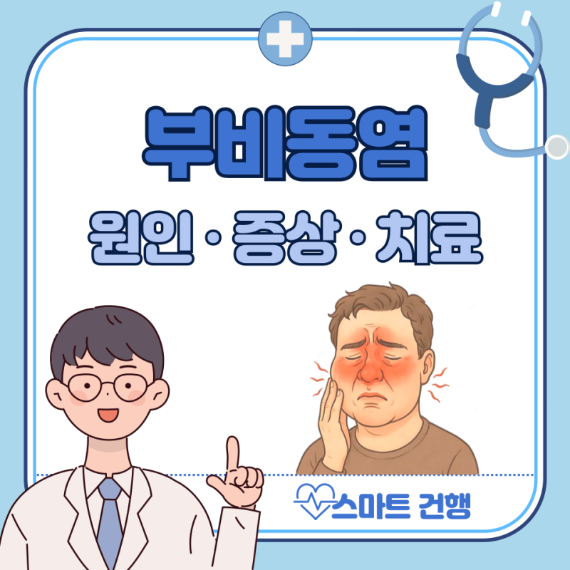 급성 부비동염 증상, 원인, 치료, 수술 : 축농증 전염
