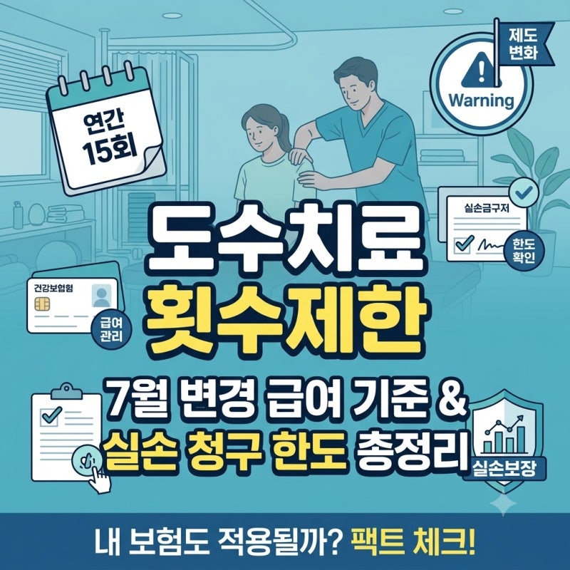 도수치료 횟수제한 정보, 7월 변경된 건강보험 급여 기준 및 실손보험 혜택 총정리