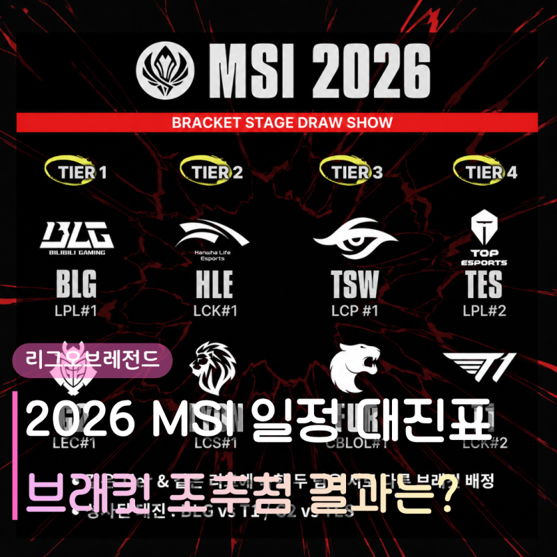 2026 MSI 일정 및 대진표 | 브래킷 조추첨 결과, SKT T1 vs BLG 1라운드 격돌!