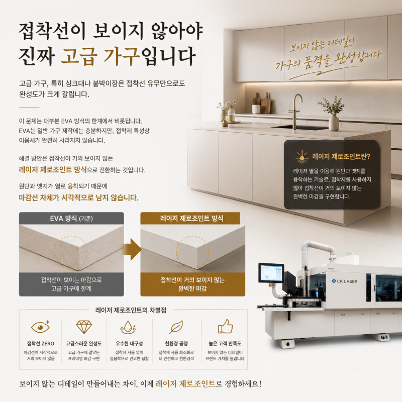 엣지밴딩기, 이런 고민 있으신가요? – 가구공장에서 가장 많이 묻는 질문과 해결방안!